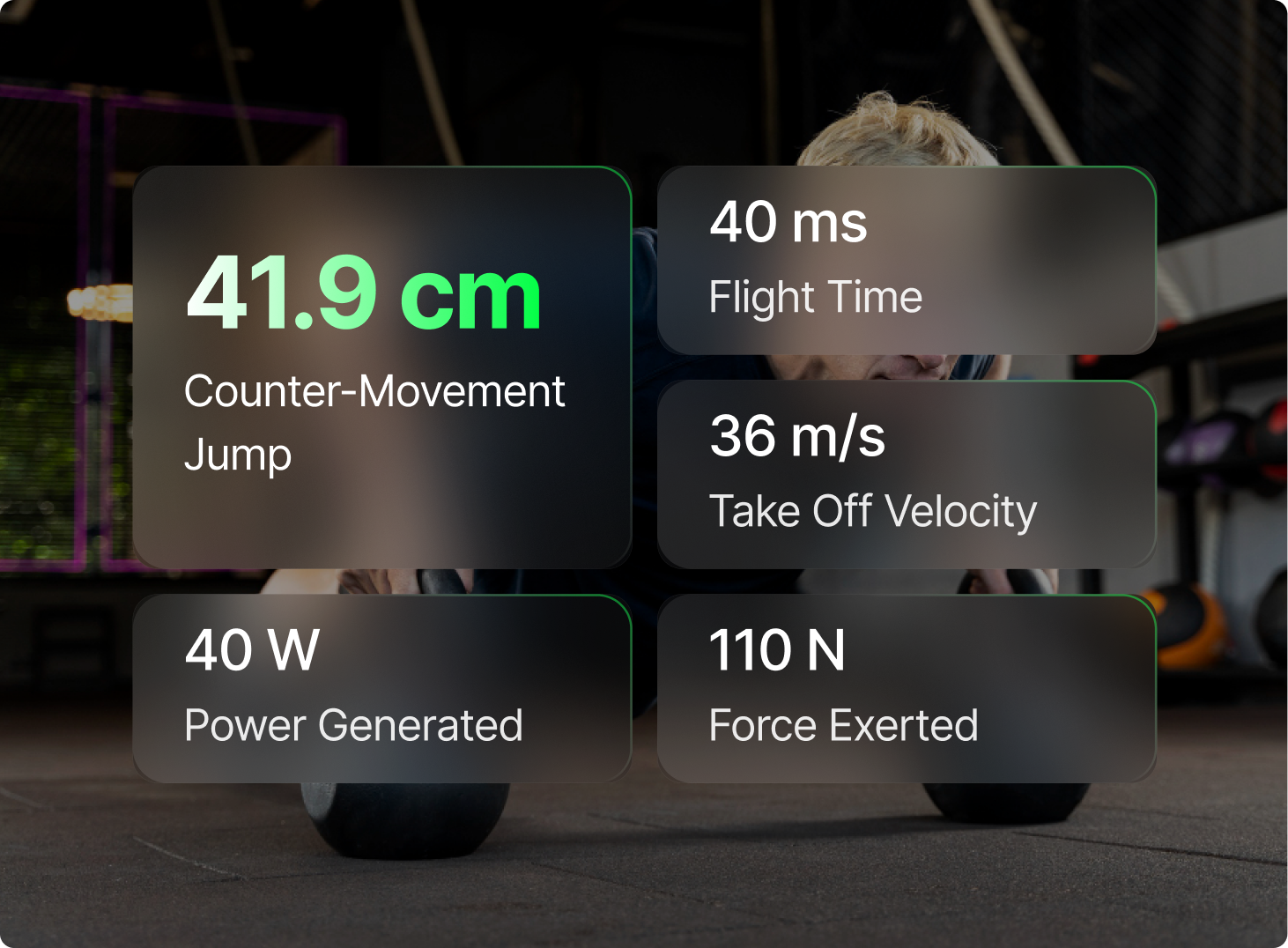 Instant Performance Metrics